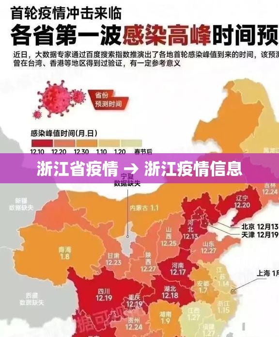 浙江省疫情 → 浙江疫情信息