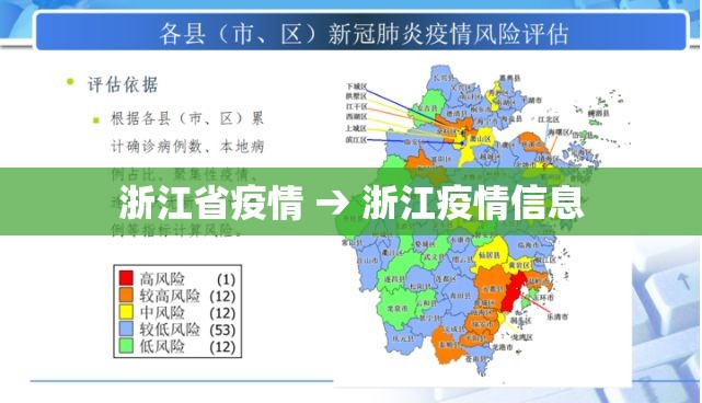 浙江省疫情 → 浙江疫情信息 浙江省疫情 → 浙江疫情信息