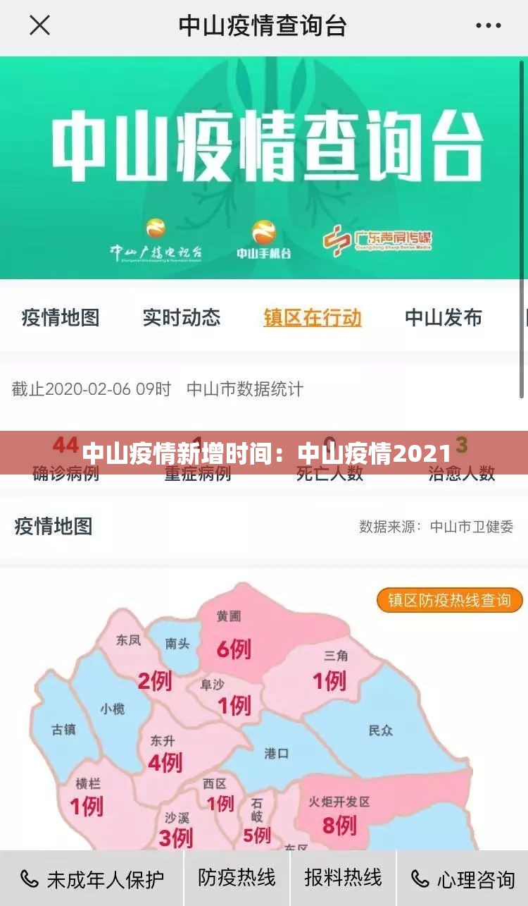 中山疫情新增时间：中山疫情2021