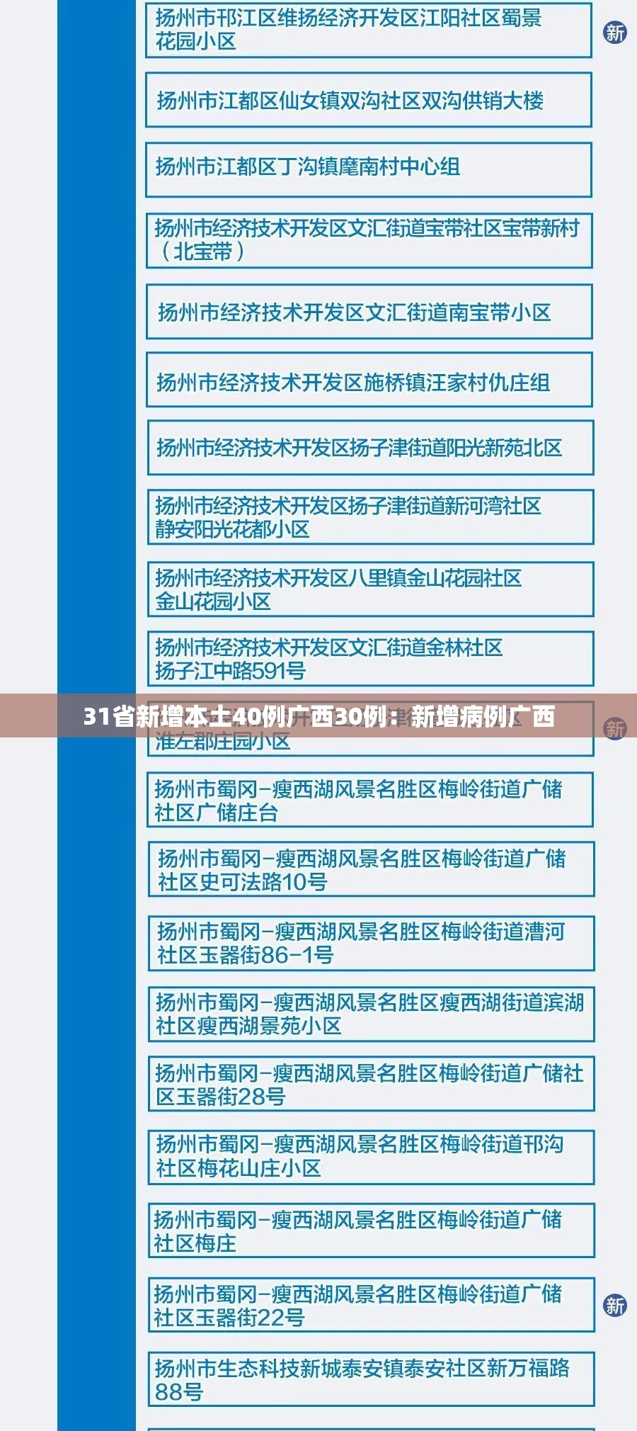 31省新增本土40例广西30例：新增病例广西