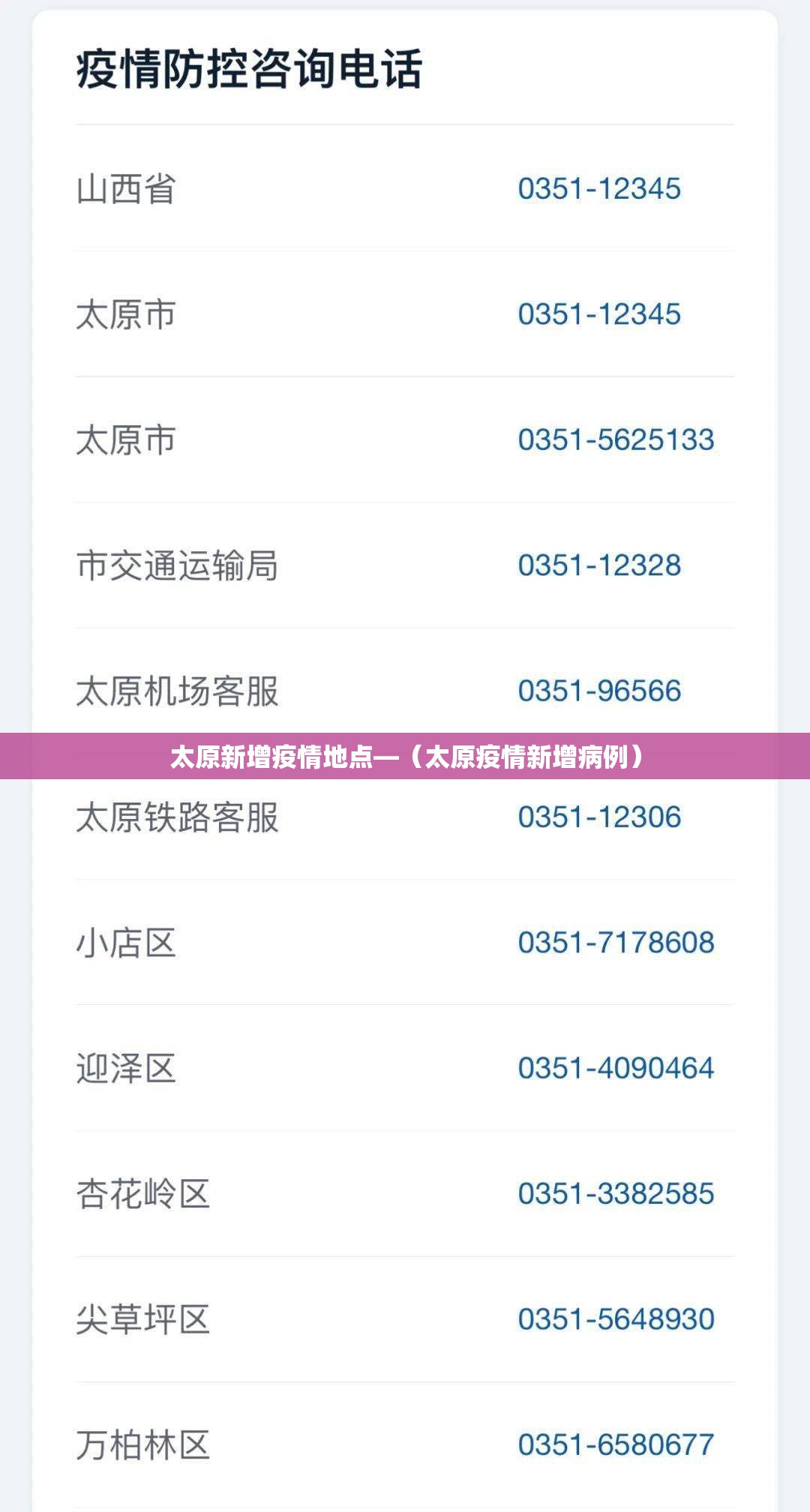 太原新增疫情地点—（太原疫情新增病例）