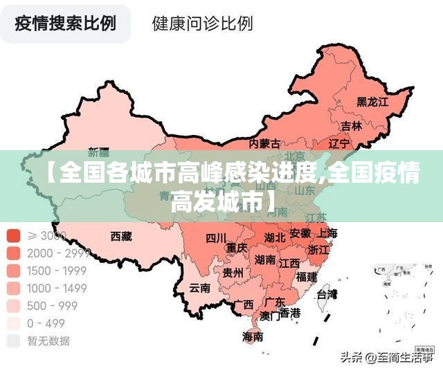 【全国各城市高峰感染进度,全国疫情高发城市】