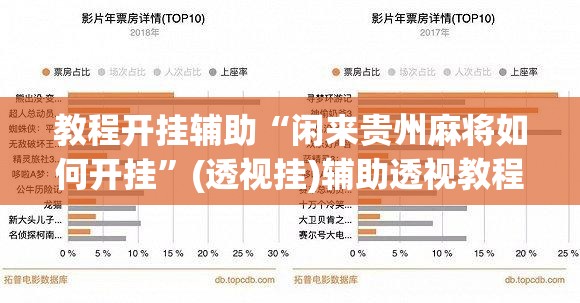 教程开挂辅助“闲来贵州麻将如何开挂”(透视挂)辅助透视教程