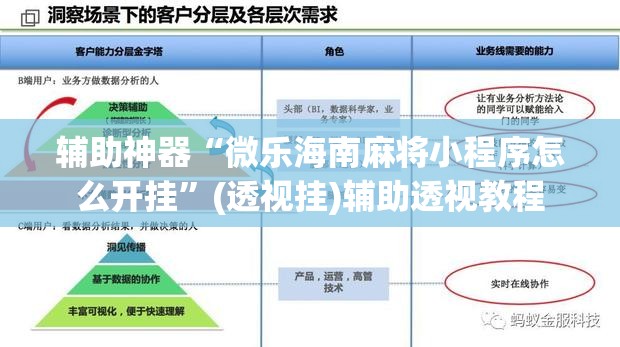 辅助神器“微乐海南麻将小程序怎么开挂	”(透视挂)辅助透视教程