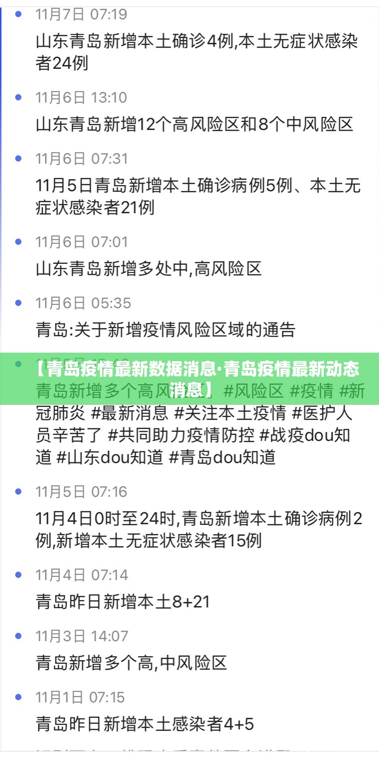 【青岛疫情最新数据消息·青岛疫情最新动态消息】