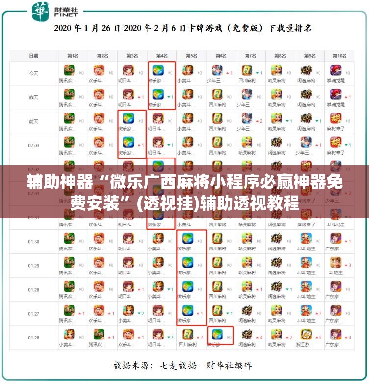 辅助神器“微乐广西麻将小程序必赢神器免费安装”(透视挂)辅助透视教程