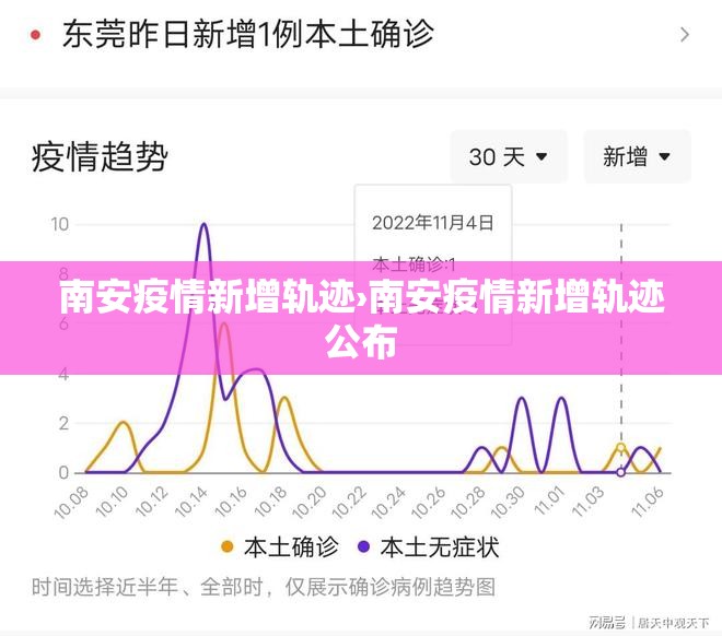 南安疫情新增轨迹›南安疫情新增轨迹公布 南安疫情新增轨迹›南安疫情新增轨迹公布