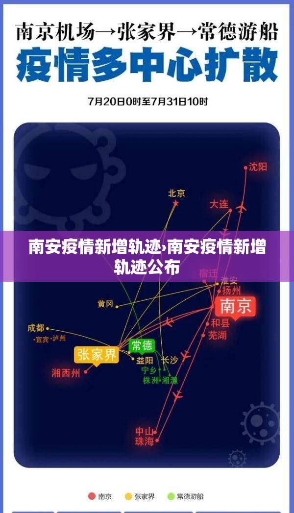 南安疫情新增轨迹›南安疫情新增轨迹公布 南安疫情新增轨迹›南安疫情新增轨迹公布