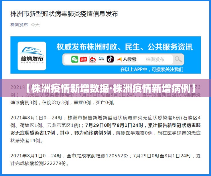 【株洲疫情新增数据·株洲疫情新增病例】 【株洲疫情新增数据·株洲疫情新增病例】