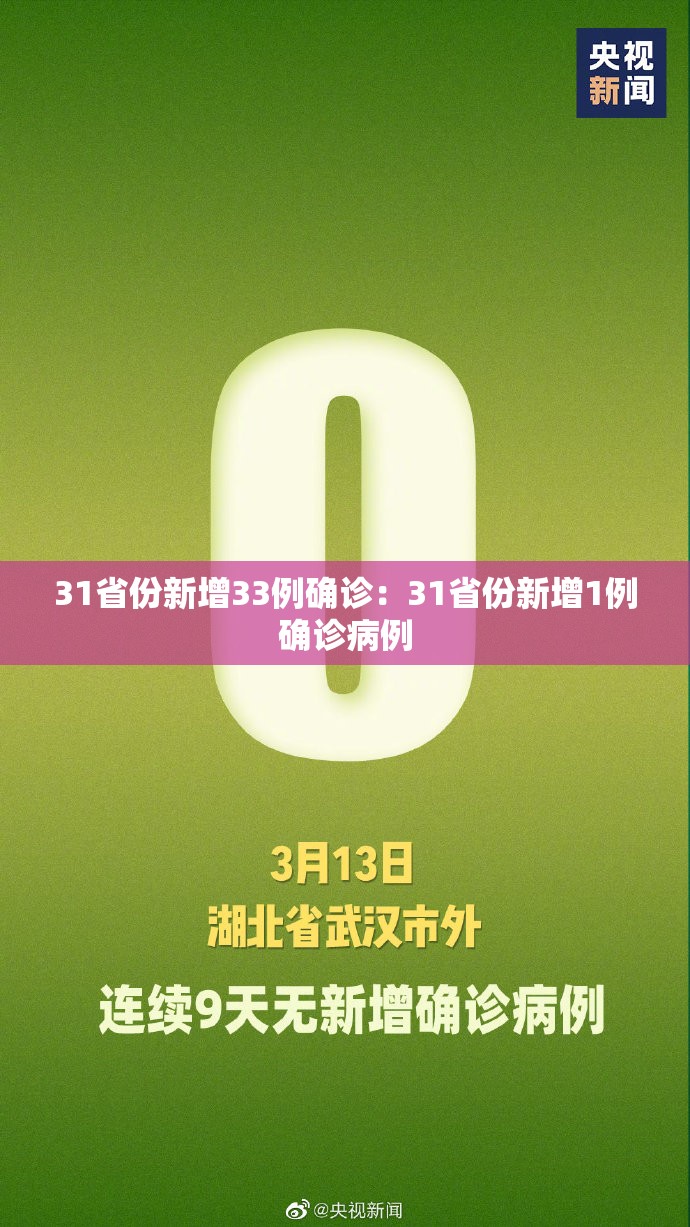 31省份新增33例确诊：31省份新增1例确诊病例