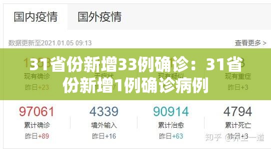 31省份新增33例确诊：31省份新增1例确诊病例