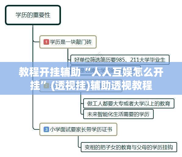 教程开挂辅助“人人互娱怎么开挂”(透视挂)辅助透视教程