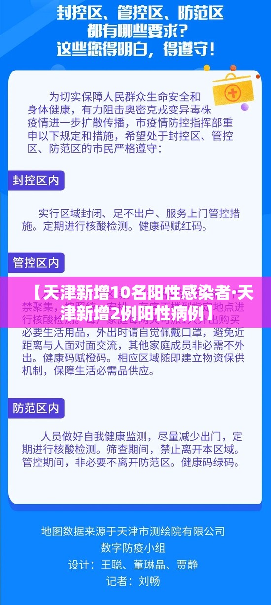 【天津新增10名阳性感染者·天津新增2例阳性病例】