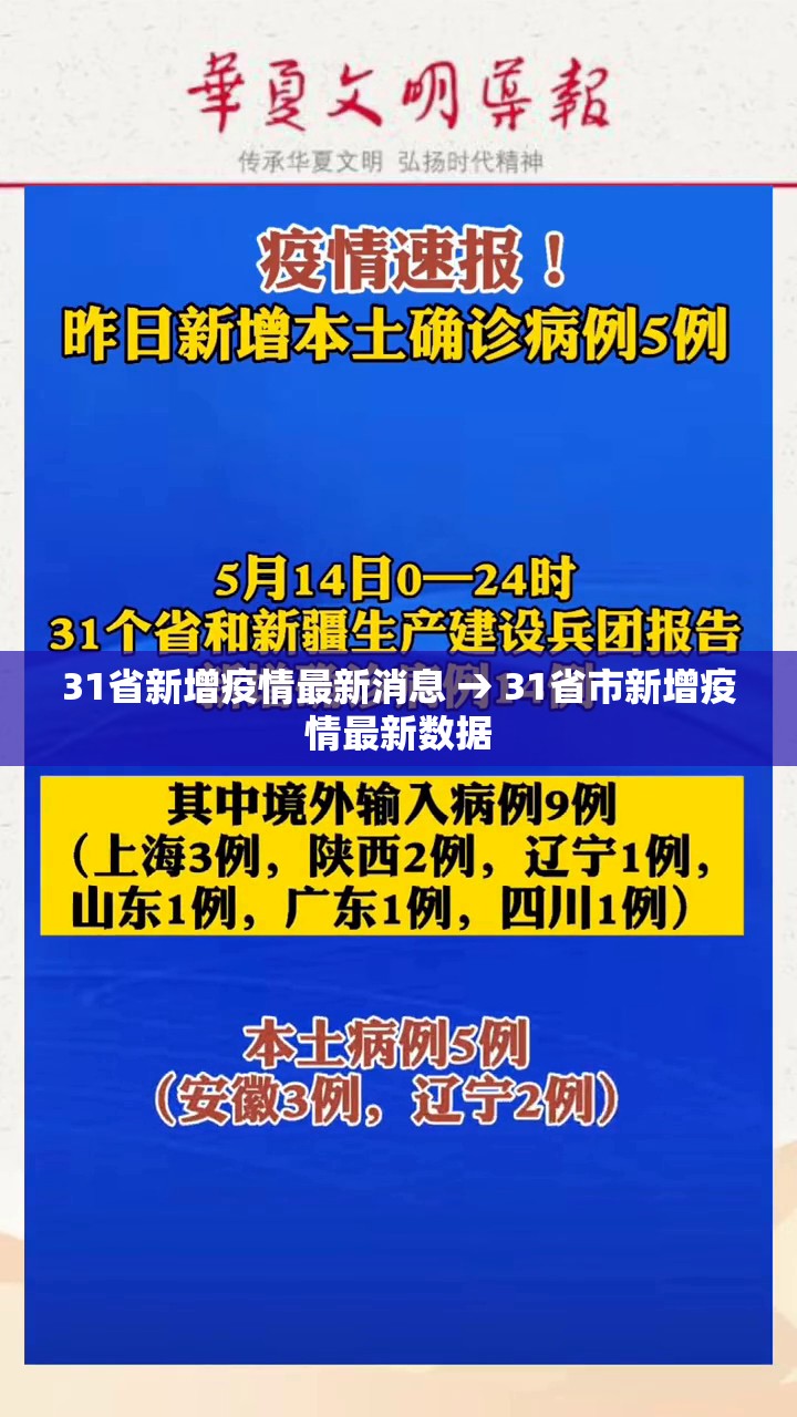31省新增疫情最新消息 → 31省市新增疫情最新数据