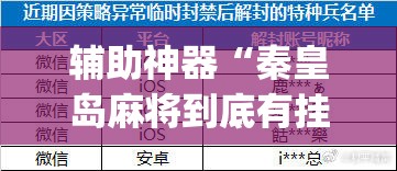 辅助神器“秦皇岛麻将到底有挂吗	”(透视挂)辅助透视教程