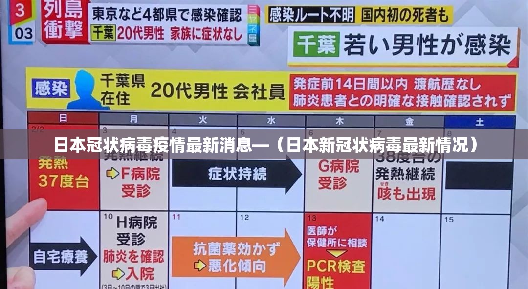 日本冠状病毒疫情最新消息—（日本新冠状病毒最新情况）