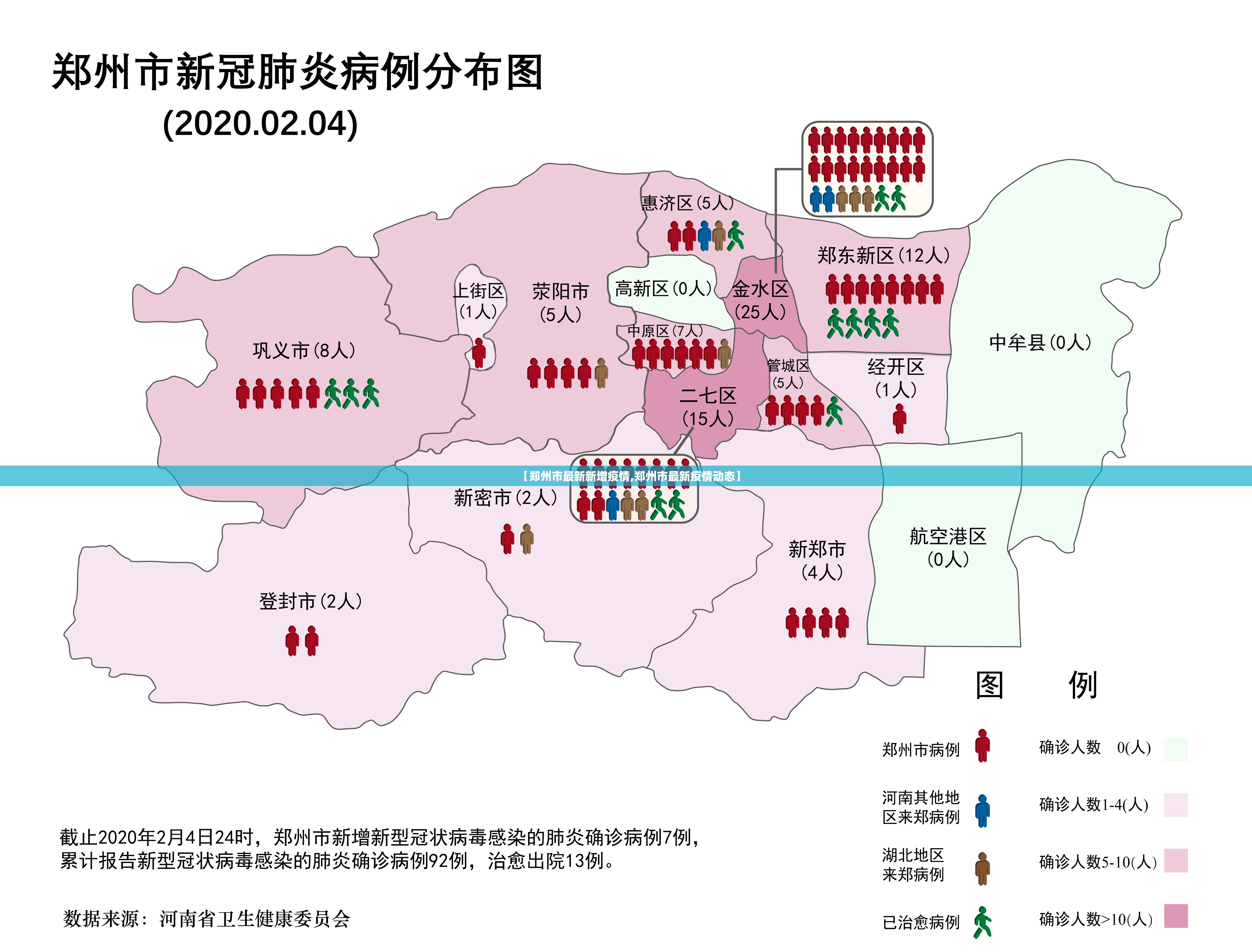 【郑州市最新新增疫情,郑州市最新疫情动态】
