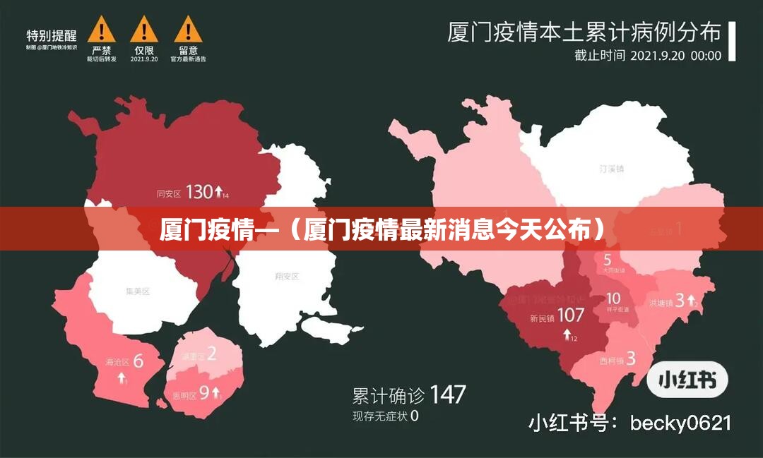 厦门疫情—（厦门疫情最新消息今天公布）