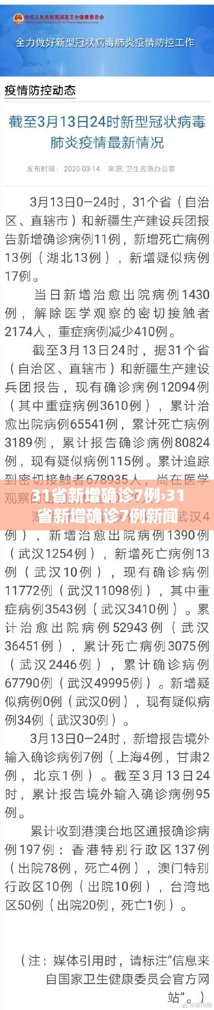 31省新增确诊7例›31省新增确诊7例新闻