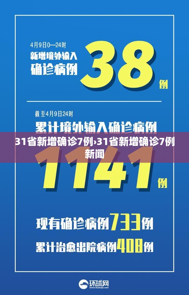 31省新增确诊7例›31省新增确诊7例新闻