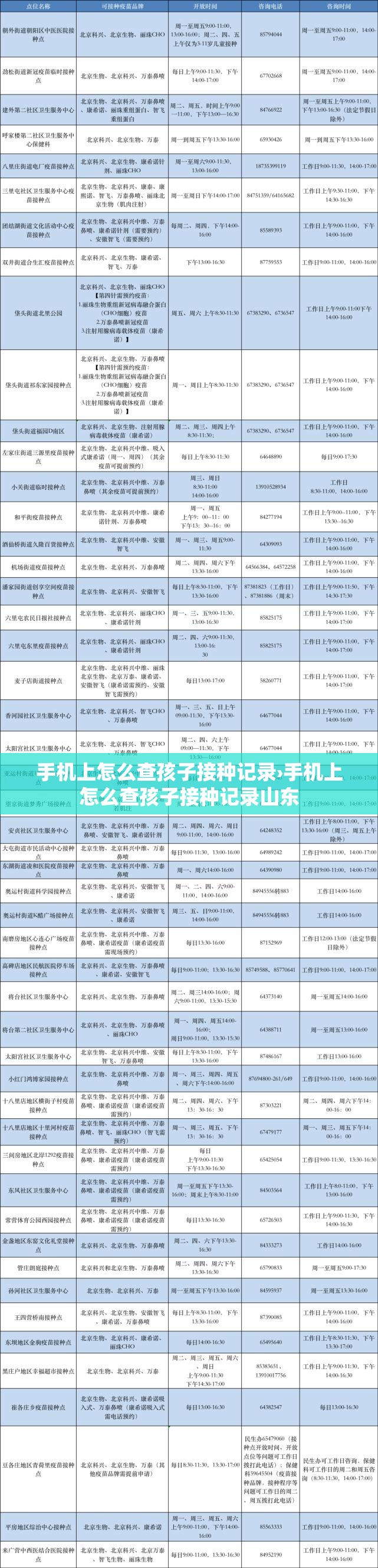 手机上怎么查孩子接种记录›手机上怎么查孩子接种记录山东