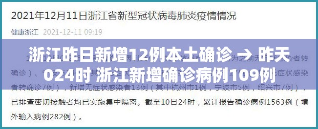 浙江昨日新增12例本土确诊 → 昨天024时 浙江新增确诊病例109例 浙江昨日新增12例本土确诊 → 昨天024时 浙江新增确诊病例109例