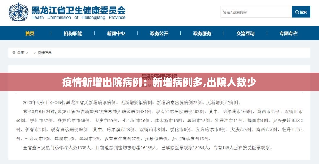 疫情新增出院病例：新增病例多,出院人数少