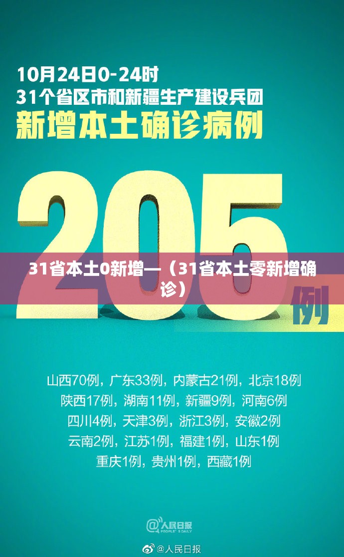 31省本土0新增—（31省本土零新增确诊）