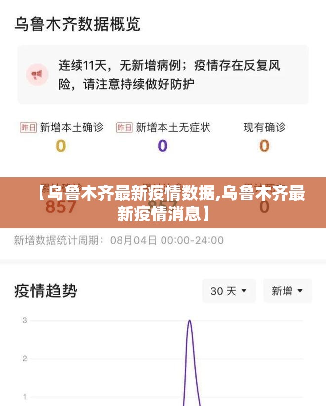 【乌鲁木齐最新疫情数据,乌鲁木齐最新疫情消息】