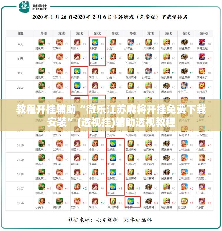 教程开挂辅助“微乐江苏麻将开挂免费下载安装	”(透视挂)辅助透视教程