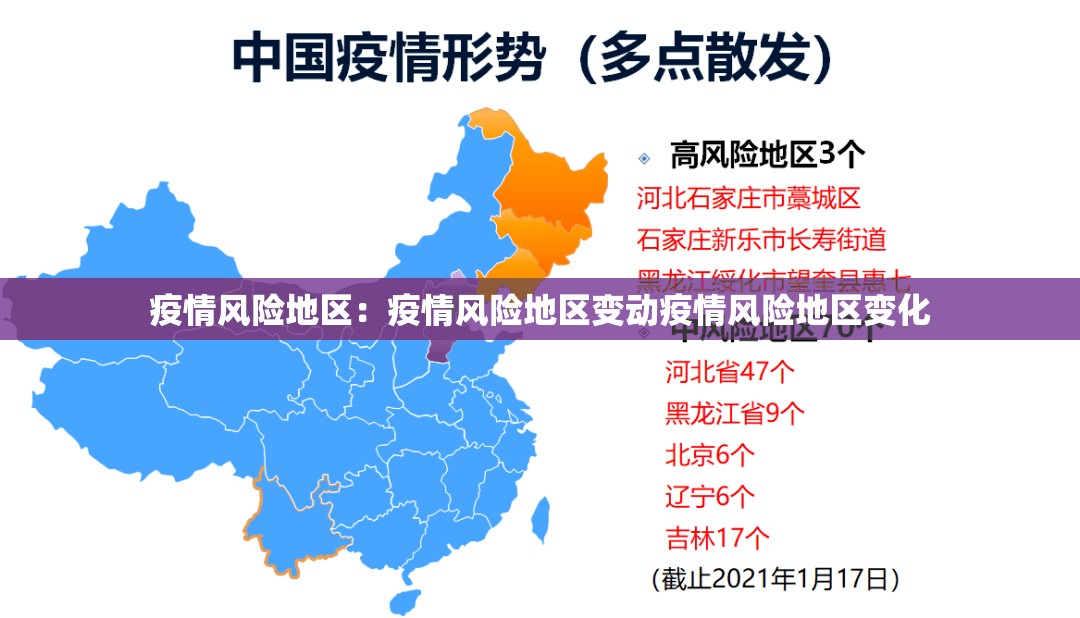 疫情风险地区:疫情风险地区变动疫情风险地区变化 疫情风险地区:疫情风险地区变动疫情风险地区变化