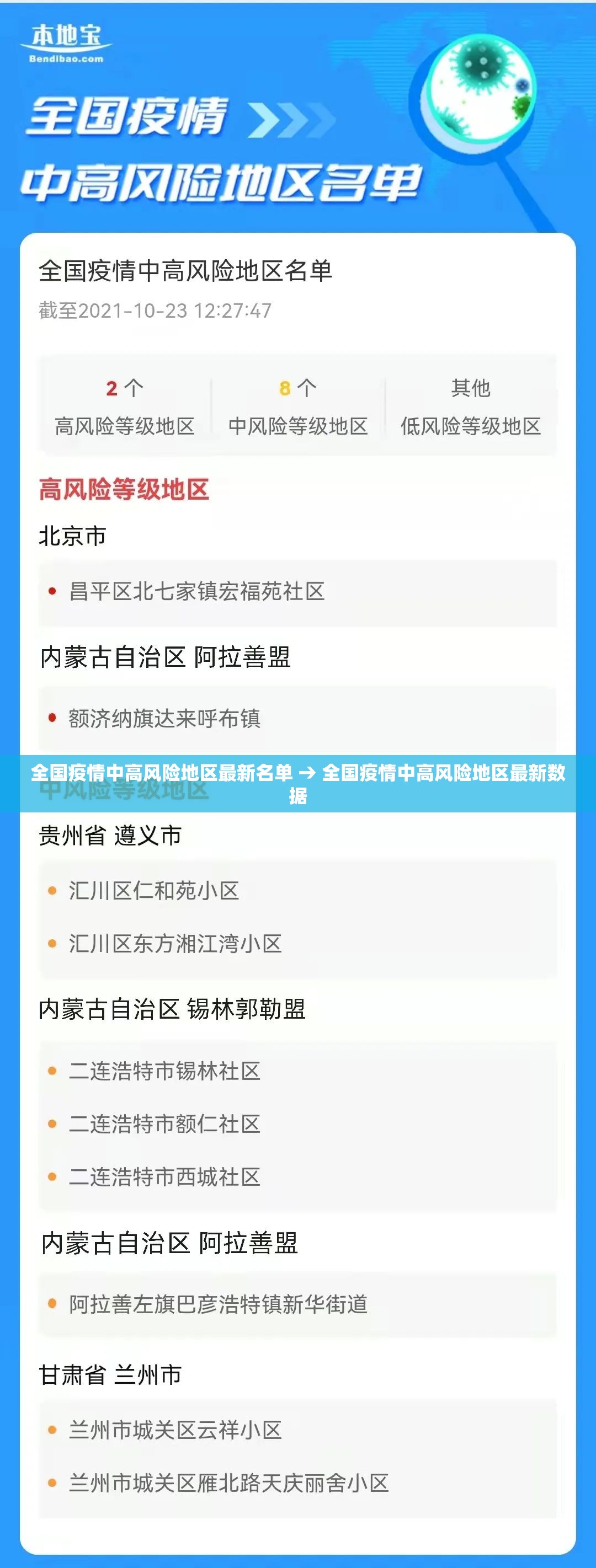 全国疫情中高风险地区最新名单 → 全国疫情中高风险地区最新数据 全国疫情中高风险地区最新名单 → 全国疫情中高风险地区最新数据