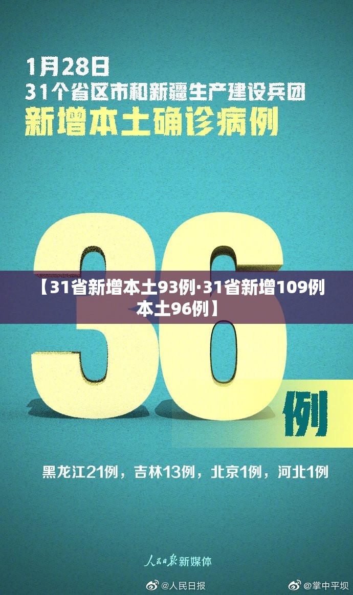 【31省新增本土93例·31省新增109例 本土96例】