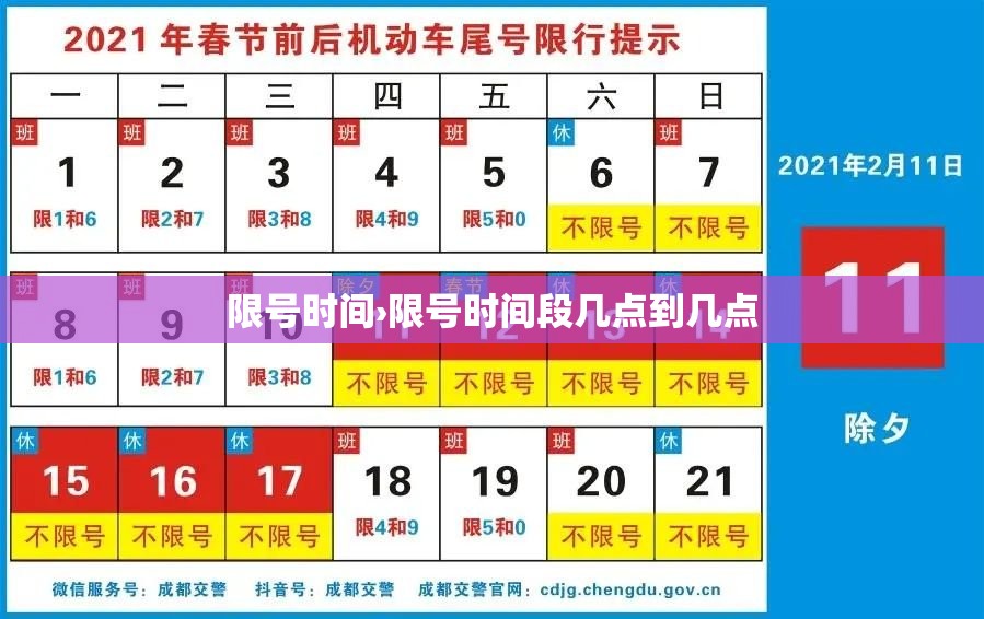 限号时间›限号时间段几点到几点