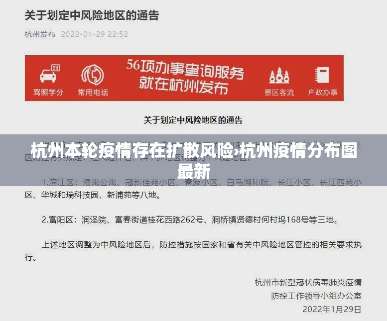 杭州本轮疫情存在扩散风险›杭州疫情分布图最新 杭州本轮疫情存在扩散风险›杭州疫情分布图最新