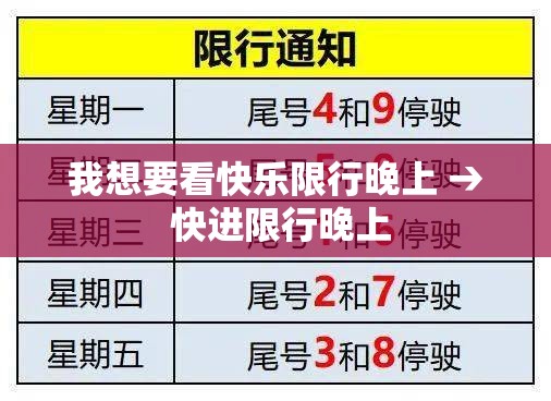 我想要看快乐限行晚上 → 快进限行晚上