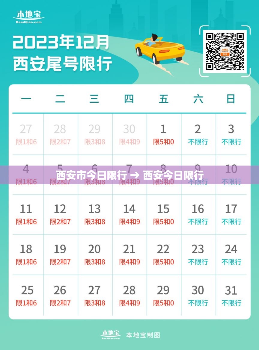 西安市今曰限行 → 西安今日限行