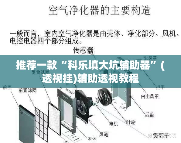 推荐一款“科乐填大坑辅助器	”(透视挂)辅助透视教程