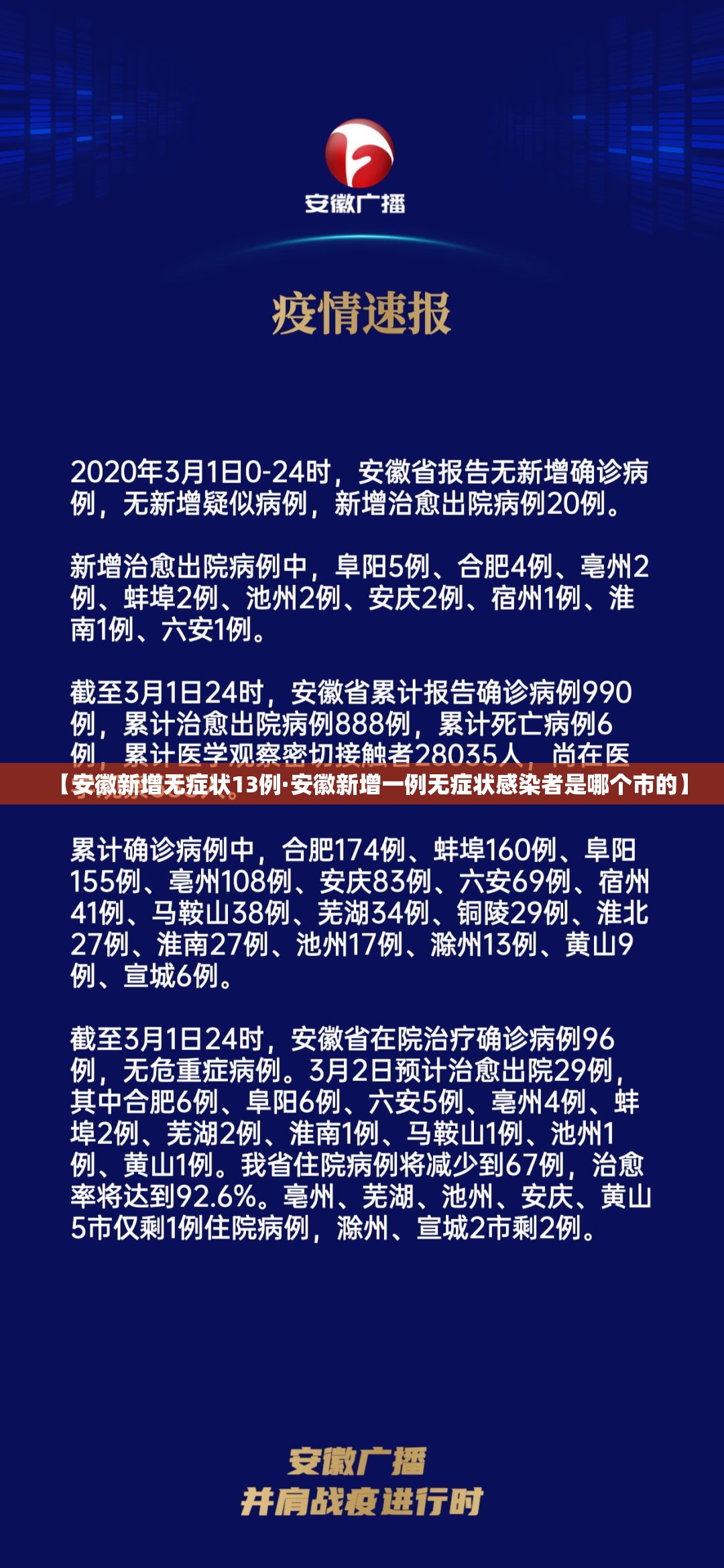 【安徽新增无症状13例·安徽新增一例无症状感染者是哪个市的】