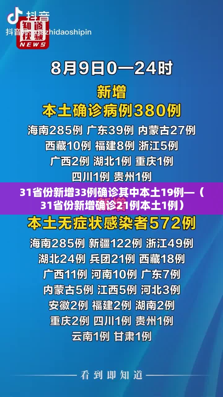 31省份新增33例确诊其中本土19例—（31省份新增确诊21例本土1例）