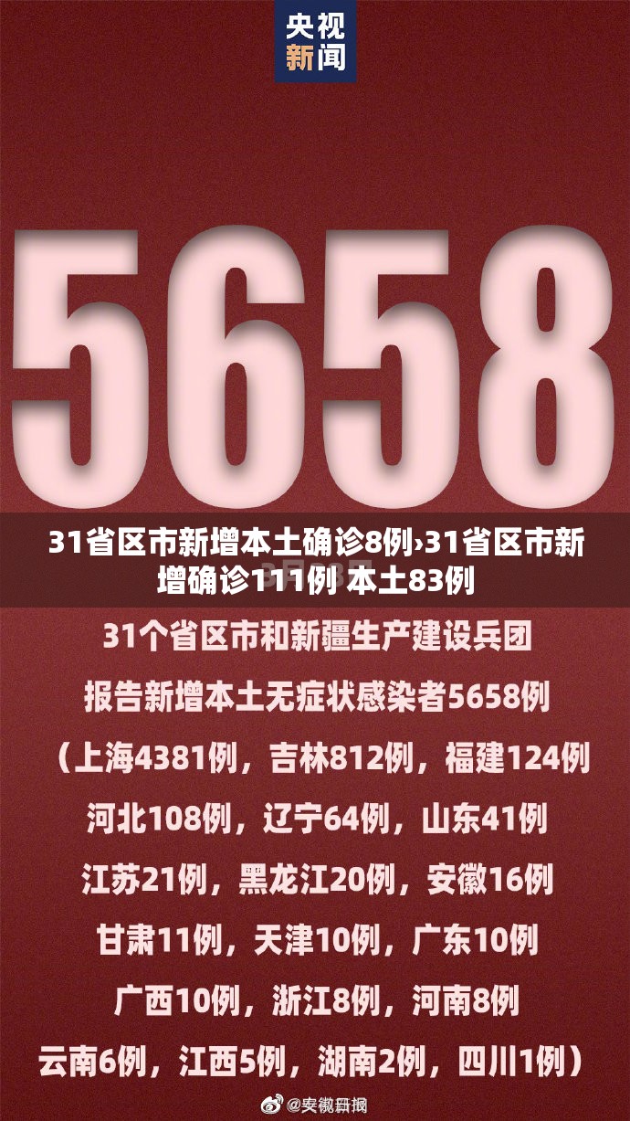 31省区市新增本土确诊8例›31省区市新增确诊111例 本土83例 31省区市新增本土确诊8例›31省区市新增确诊111例 本土83例