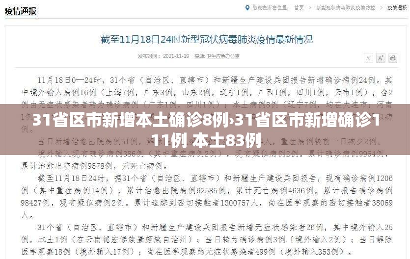 31省区市新增本土确诊8例›31省区市新增确诊111例 本土83例 31省区市新增本土确诊8例›31省区市新增确诊111例 本土83例