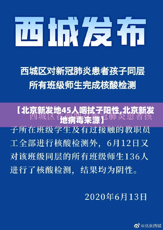 【北京新发地45人咽拭子阳性,北京新发地病毒来源】