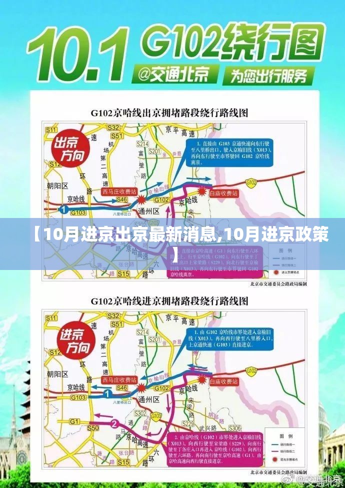 【10月进京出京最新消息,10月进京政策】