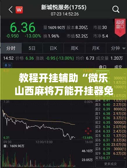 教程开挂辅助“微乐山西麻将万能开挂器免费”(透视挂)辅助透视教程