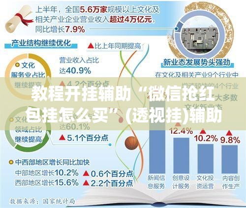 教程开挂辅助“微信抢红包挂怎么买”(透视挂)辅助透视教程