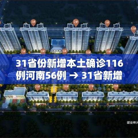 31省份新增本土确诊116例河南56例 → 31省新增确诊24例河南