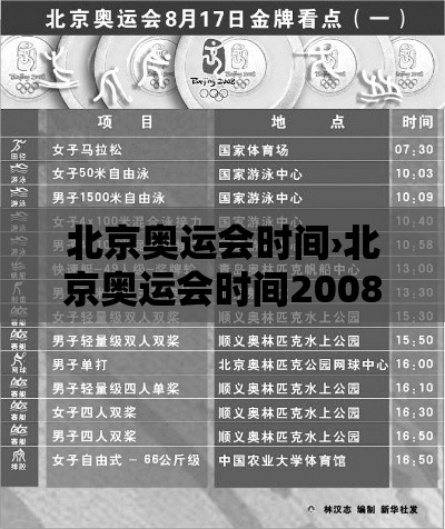 北京奥运会时间›北京奥运会时间2008年开幕式