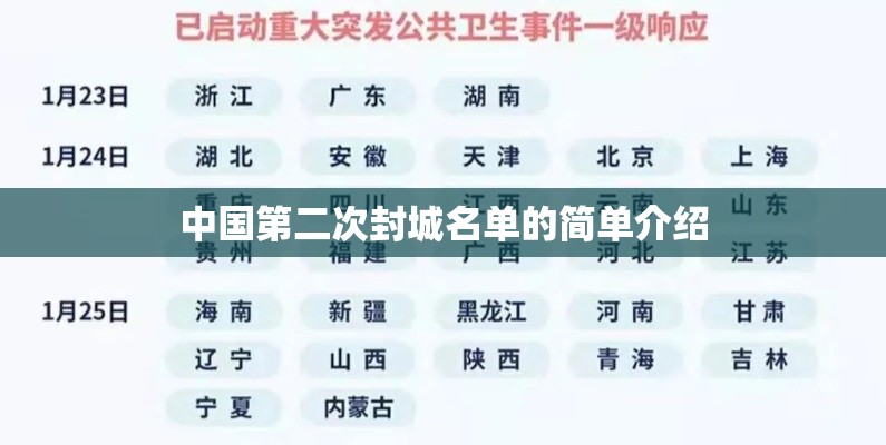 中国第二次封城名单的简单介绍