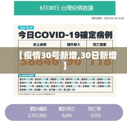 【疫情30号新增,30日新增】